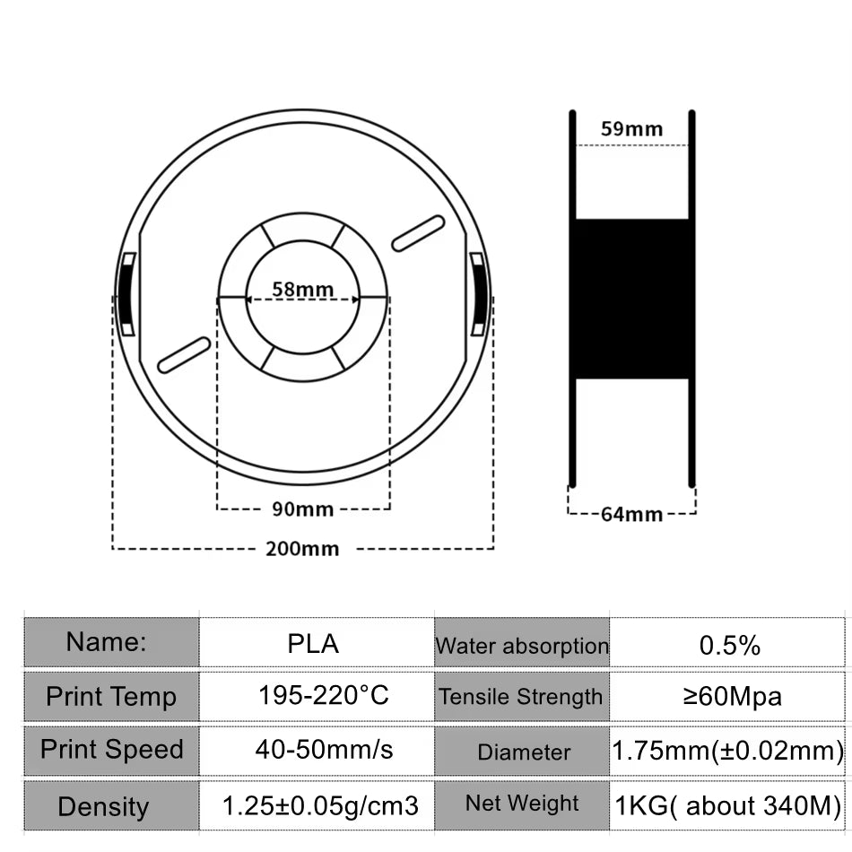 2KG 5KG 10KG PLA PETG TPU Filament 1.75Mm Dimensional Accuracy+/-0.03Mm Multicolor 3D Printer Materials for FDM 3D Printer
