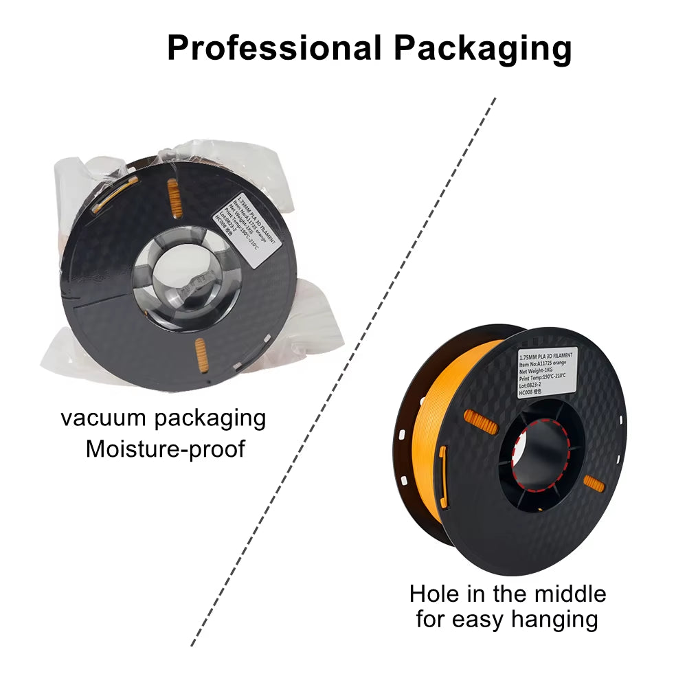 2KG 5KG 10KG PLA PETG TPU Filament 1.75Mm Dimensional Accuracy+/-0.03Mm Multicolor 3D Printer Materials for FDM 3D Printer